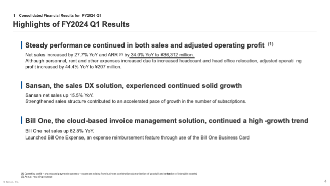 Partial Revision to the “Presentation Material for FY2024 Q1_before revision